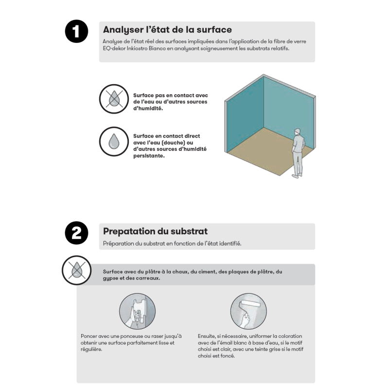 Papier peint en fibre de verre pour sol et murs de salle de bain — free download