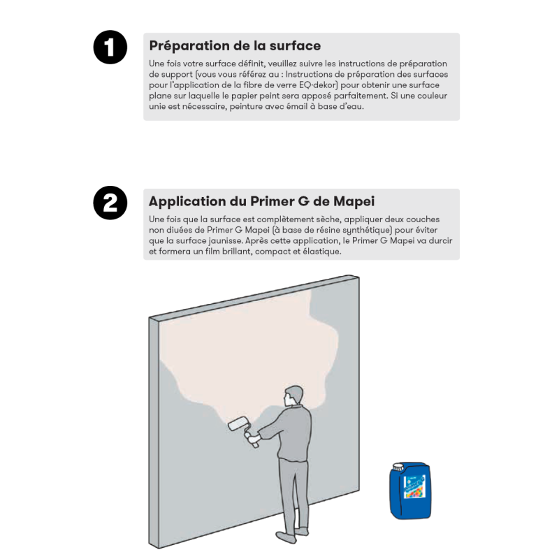 Papier peint en fibre de verre pour mur de salle de bain IBIS — free download
